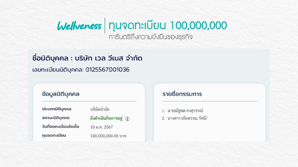 Registered capital