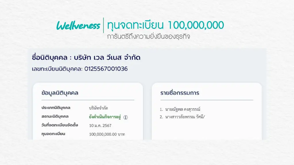 Registered capital
